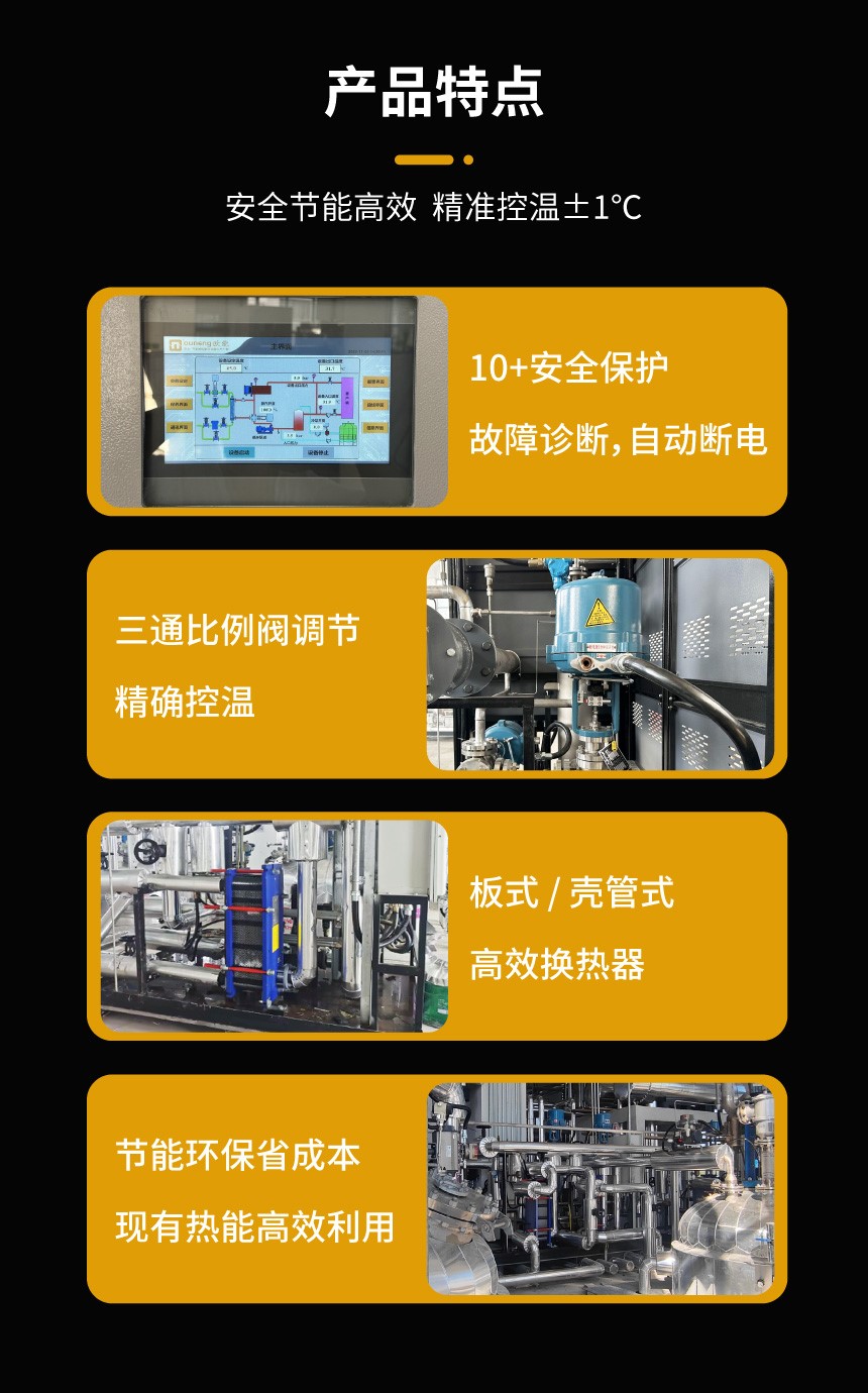 導熱油二次循環系統