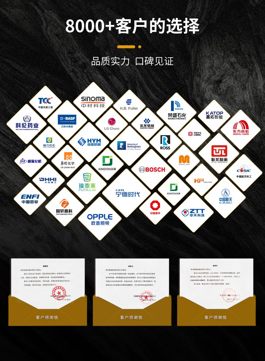 導熱油二次循環系統